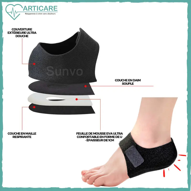 Semelles Protège-talons | ArtiCare™